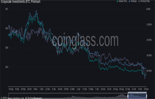 比特币价格继续威胁暴跌至12000美元-第3张图片-币安下载 比特币价格继续威胁暴跌至12000美元-第3张图片-币安下载