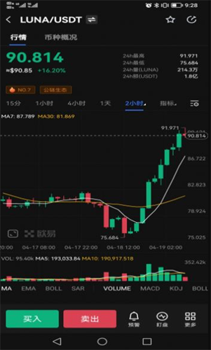 露娜币APP_露娜币APPv6.0.18最新版下载_露娜币APP官网版下载1