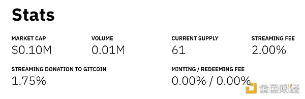 浅析gtcETH：或许是最“政治正确”的LSD产品2