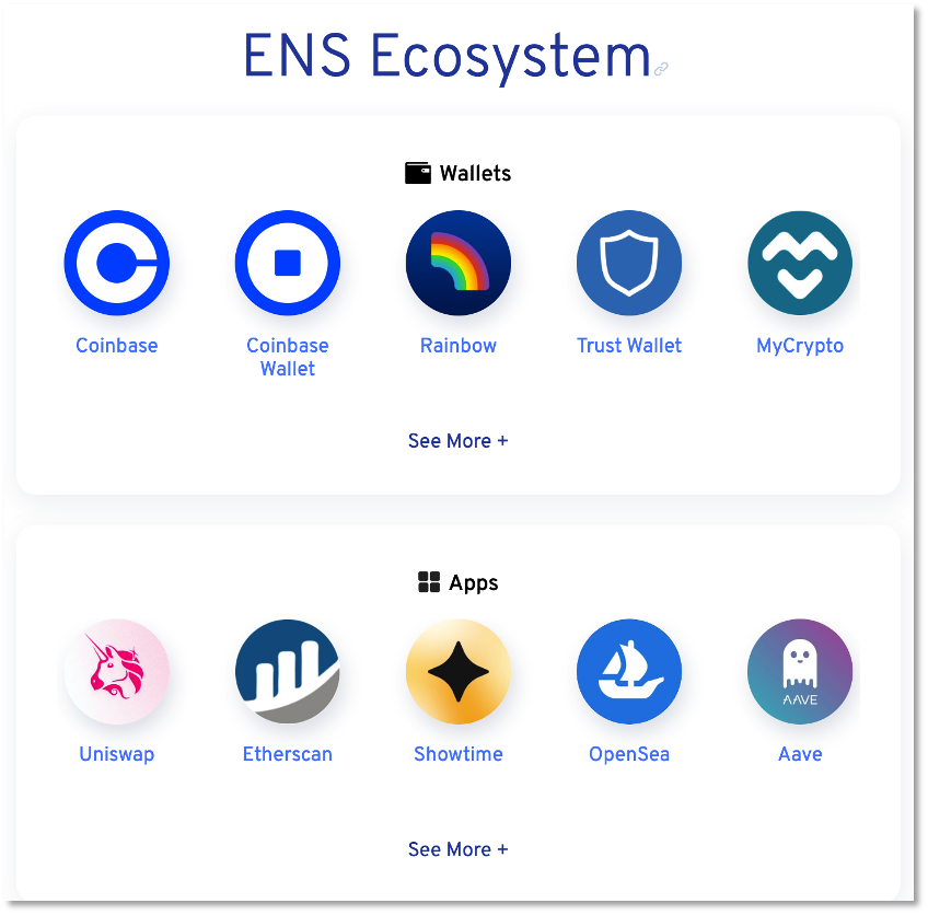数藏版“Web3域名”标价上千出了平台就没用2