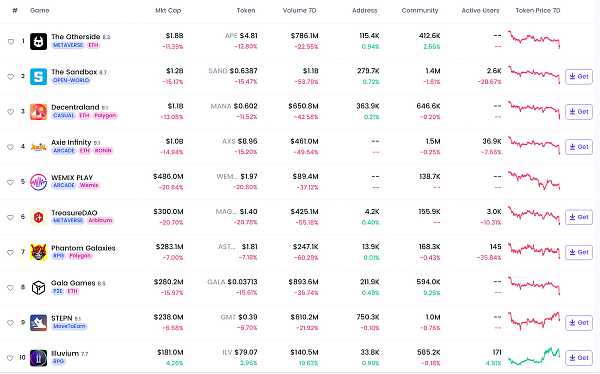 JZLCapital数字周报第9期03/06/2023加密友好银行Silvergate遭集体做空,市场下行30