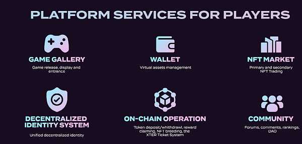 JZLCapital数字周报第9期03/06/2023加密友好银行Silvergate遭集体做空,市场下行38