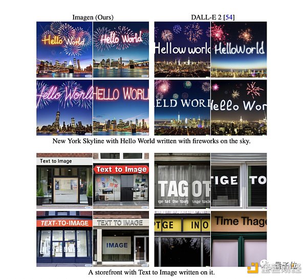 谷歌AI绘画4大牛携手创业天使估值7个亿13