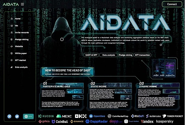 AiDATA:革命性的区块链平台,专注于数据分析和监控1