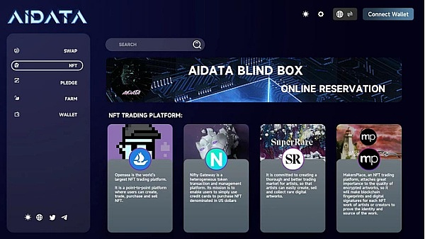 AiDATA:革命性的区块链平台,专注于数据分析和监控6