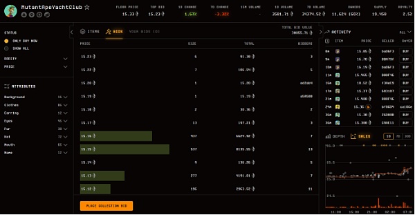 做市商的春天?带火fi概念的Blur空投奖励有多诱人?5