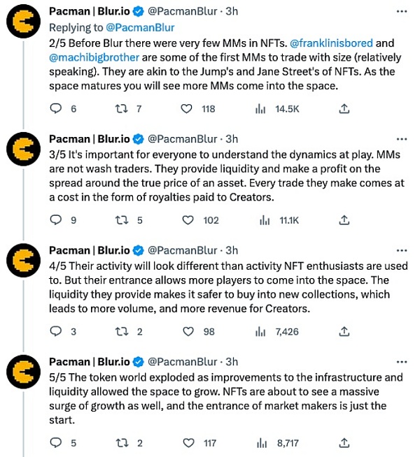 做市商的春天?带火fi概念的Blur空投奖励有多诱人?6