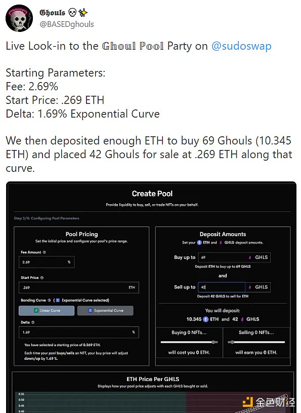 创作者应对版税下降的4种方式4