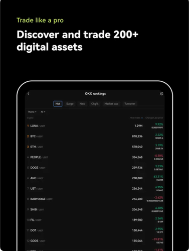 币安app最新版下载 全球知名的虚拟币交易平台-第2张图片-币安下载