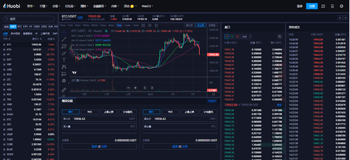 比特币历史价格2023最新版|比特币今日行情|比特币未来走势2