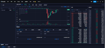 USDC今日价格|USDC是什么币？|USDC币最新消息1