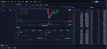USDT今日行情|USDT最新汇率|USDT价格（2023）2