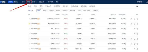 怎么买狗狗币 狗狗币未来真能涨到150美元-第2张图片-币安下载