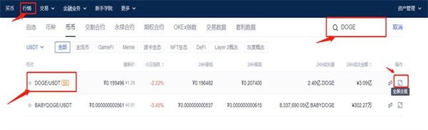 怎么买狗狗币 狗狗币未来真能涨到150美元-第4张图片-币安下载