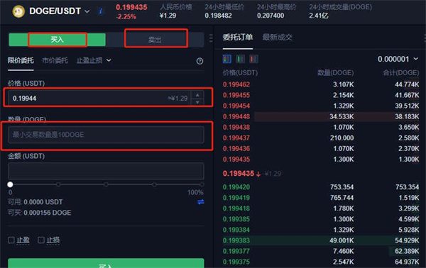 怎么买狗狗币 狗狗币未来真能涨到150美元-第5张图片-币安下载