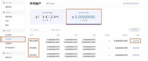 鸥意ok合约怎么玩?ok合约交易详细教程-第6张图片-币安下载