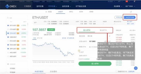 鸥意ok合约怎么玩?ok合约交易详细教程-第12张图片-币安下载