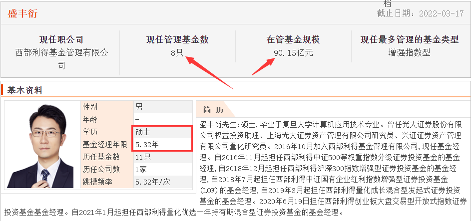 封闭式基金排行一览表（封闭式基金排行一览表下载）-第19张图片-币安下载