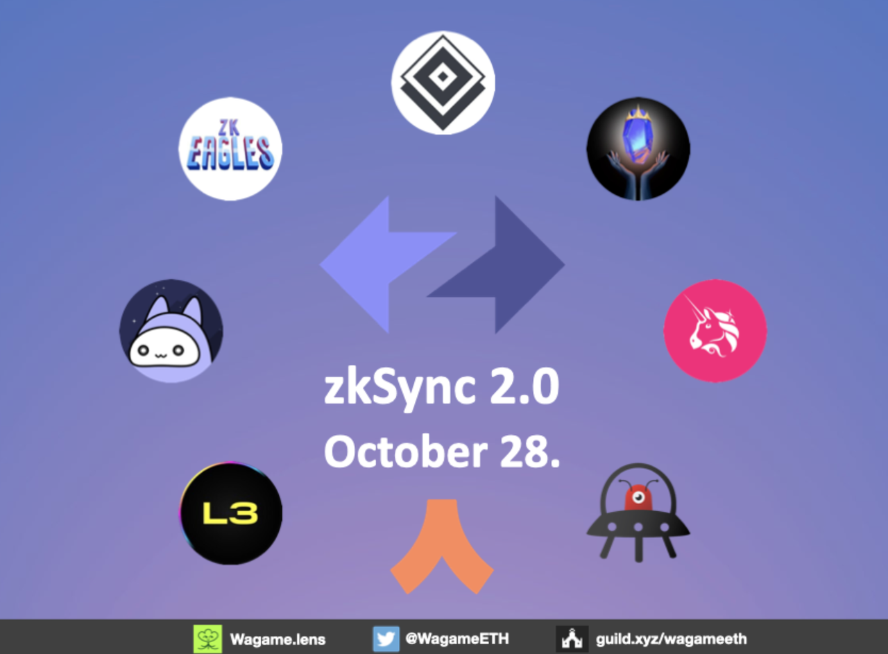 zkSync 2.0主网即将上线 你需要了解哪些生态？-第1张图片-欧易下载