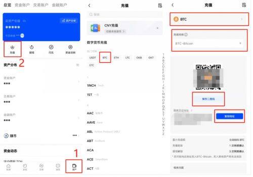 如何购买shib币？shib购买全教程-第4张图片-欧易下载