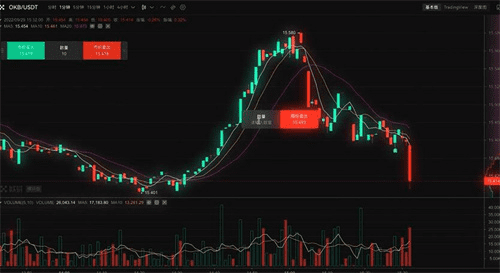 usdt交易APP下载安装|usdt下载软件官网安装包-第4张图片-币安下载