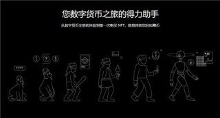 Binance软件 _ 好用版V6.4.12|Binance易下载