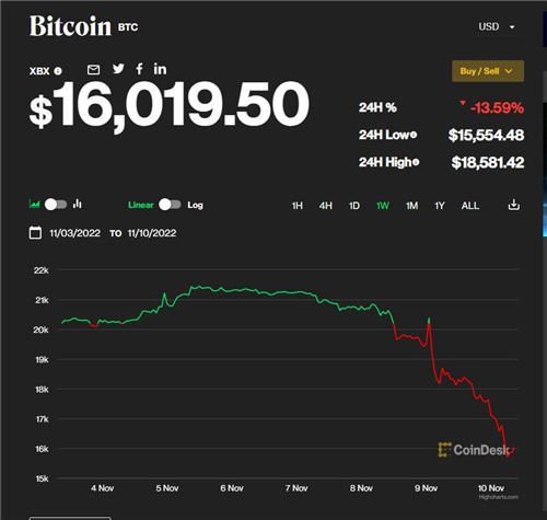 易优USDT交易平台软件(好用版V6.4.40)|usdt-trc20下载-第4张图片-币安下载