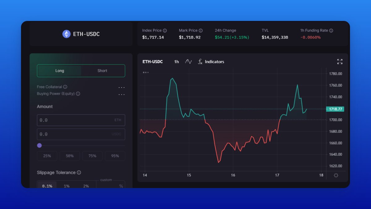 错过了OP、ARB？别急，还有这10个热门空投项目8
