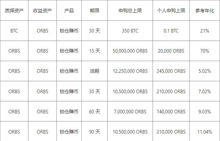 binance下载官网官网正版注册-第2张图片-币安下载