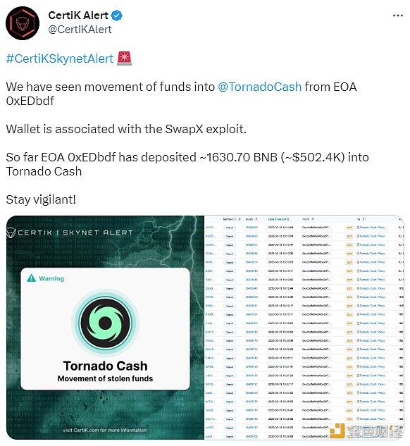 EOA账户地址 0xEDbdf 已将资金转至Tornado Cash-第1张图片-币安下载