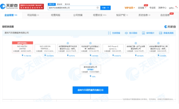 注册资本15亿美元！蔚来手机业务进展：新增移动终端设备销售-第1张图片-欧易下载