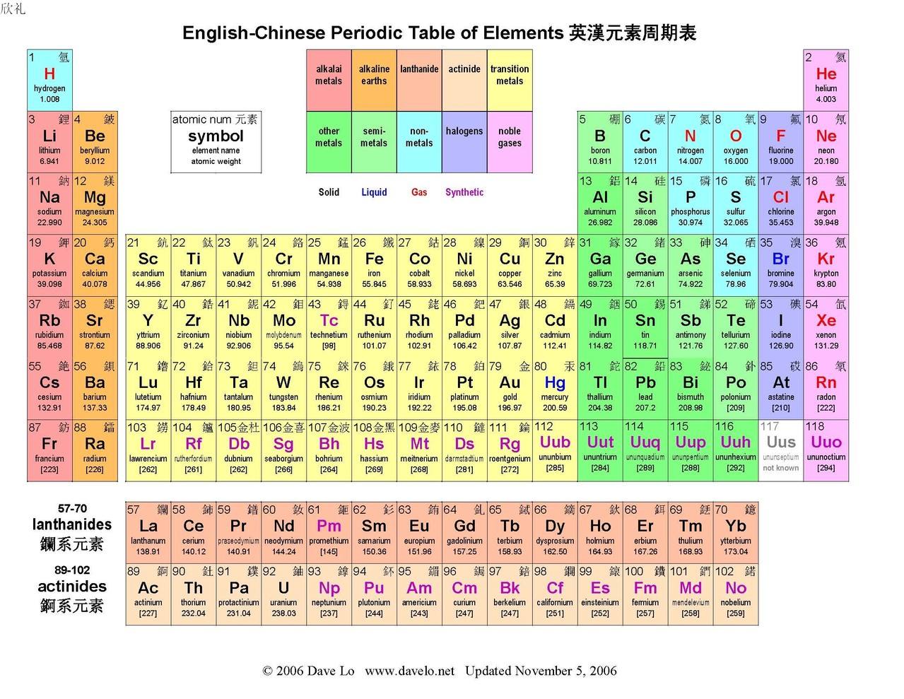虚拟货币曲线图怎么看-第2张图片-欧易下载