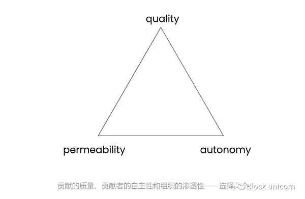 怎样从失败中取得成功-第3张图片-欧易下载