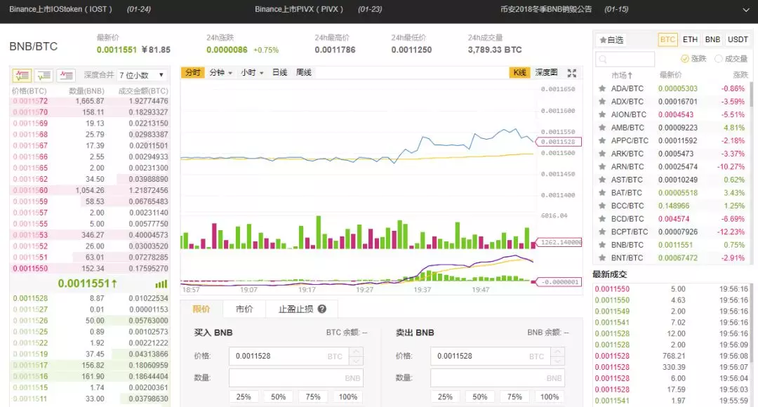 钱包不能同步（莱特币钱包 安卓）-第4张图片-欧易下载