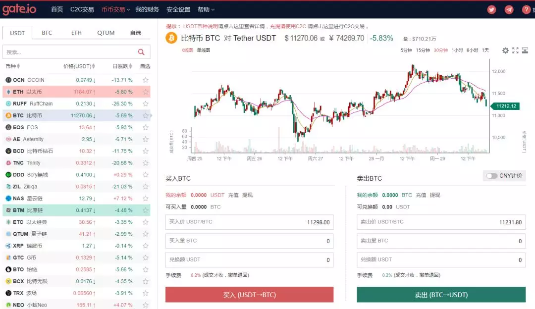 钱包不能同步（莱特币钱包 安卓）-第5张图片-欧易下载