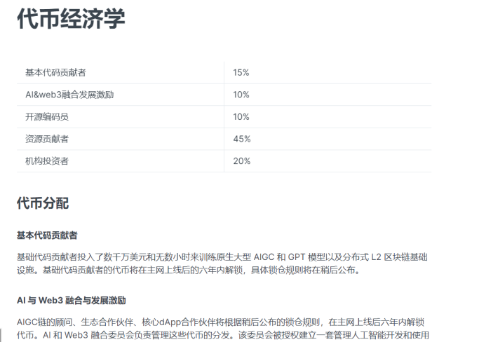 区块链项目归零，AIGC Chain能否助力“大割”翻身变大哥？-第42张图片-币安下载