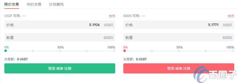 GODS币怎么买？GODS币交易所购买教程介绍-第4张图片-币安下载