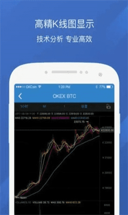 binance交易所官方app下载(binanceapp官网最新版v6.6.7)-第4张图片-币安下载