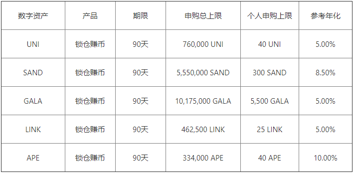 殴易下载(最新版本V6.4.73)|binance交易所在线-第2张图片-币安下载