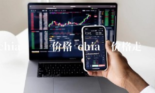 chia币价格走势图