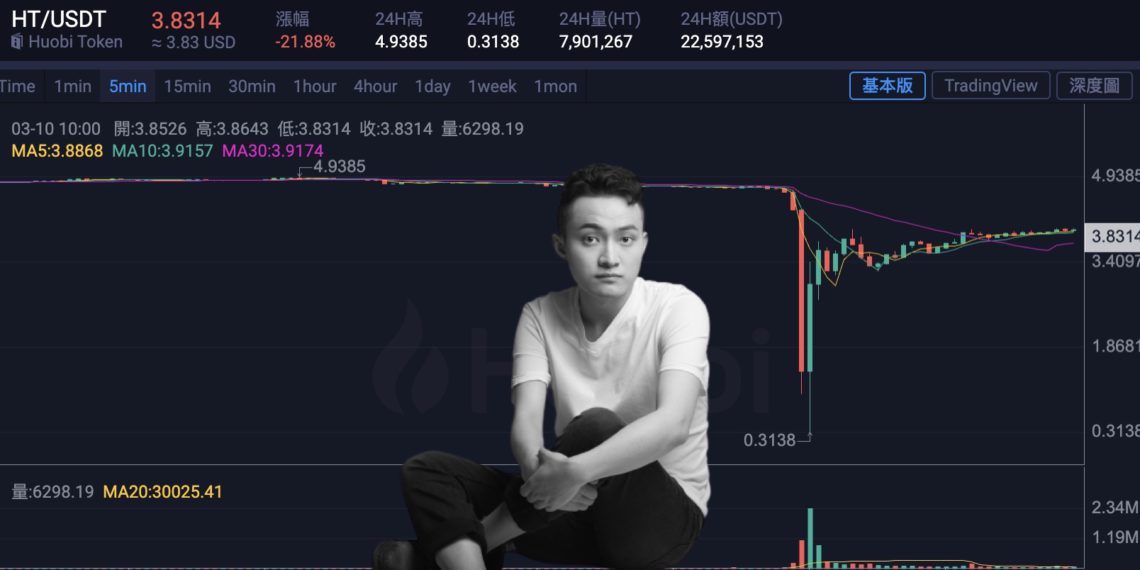 火必大插针HT10分钟暴跌99%！火必插针HT事件始末-第1张图片-币安下载