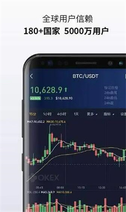 ok交易平台app最新版 ok交易平台v6.1.76官方版下载-第3张图片-币安下载