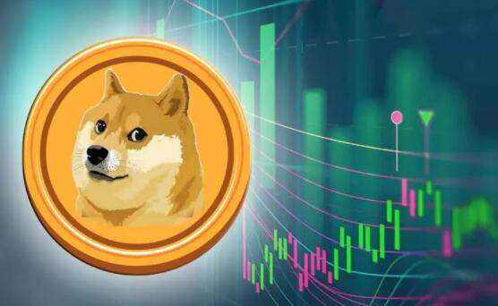 柴犬币在哪里购买 好用的SHIB币交易软件-第1张图片-币安下载