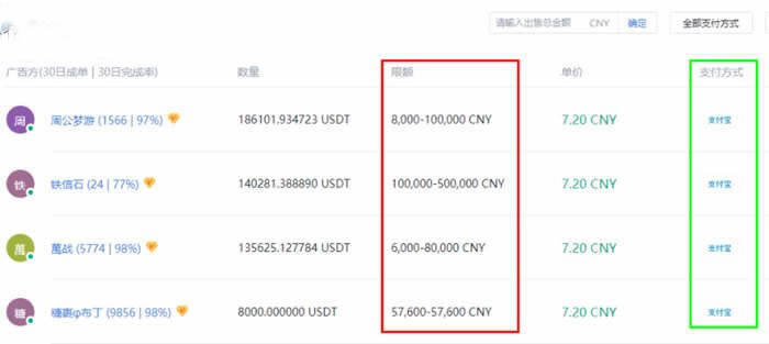 usdt钱包下载_usdt钱包app安卓下载v6.0.18-第9张图片-币安下载