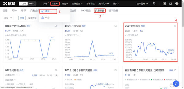 usdt交易软件下载_usdt交易平台官网下载-第4张图片-币安下载
