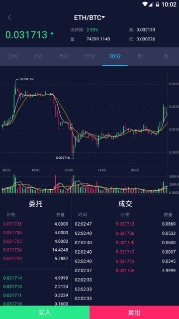 Coinchck交易所-Coinchck交易所手机官网版-第1张图片-币安下载