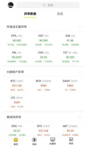Coinsbit交易平台-Coinsbit交易平台安卓版-第1张图片-币安下载