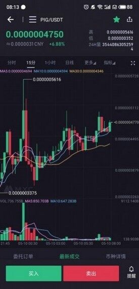 pigcoin币交易平台下载_pigcoin币交易所app下载v1.0.0-第1张图片-币安下载