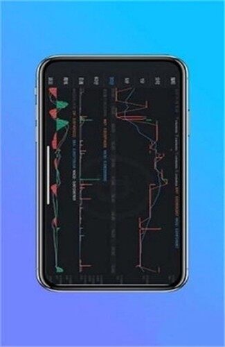 IDOG币交易所app下载_IDOG数字货币下载地址v1.0.0-第1张图片-币安下载