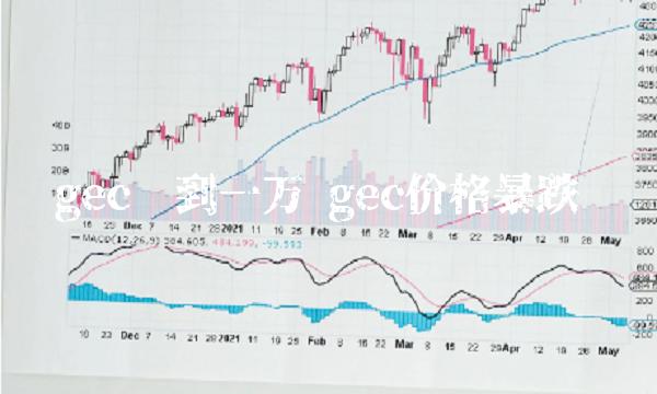 gbc涨到一万 gbc价格暴跌-第1张图片-币安下载